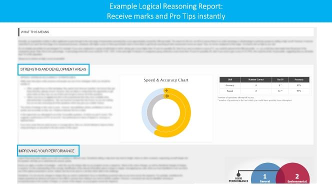 logical-reasoning-test-online-report-8683073