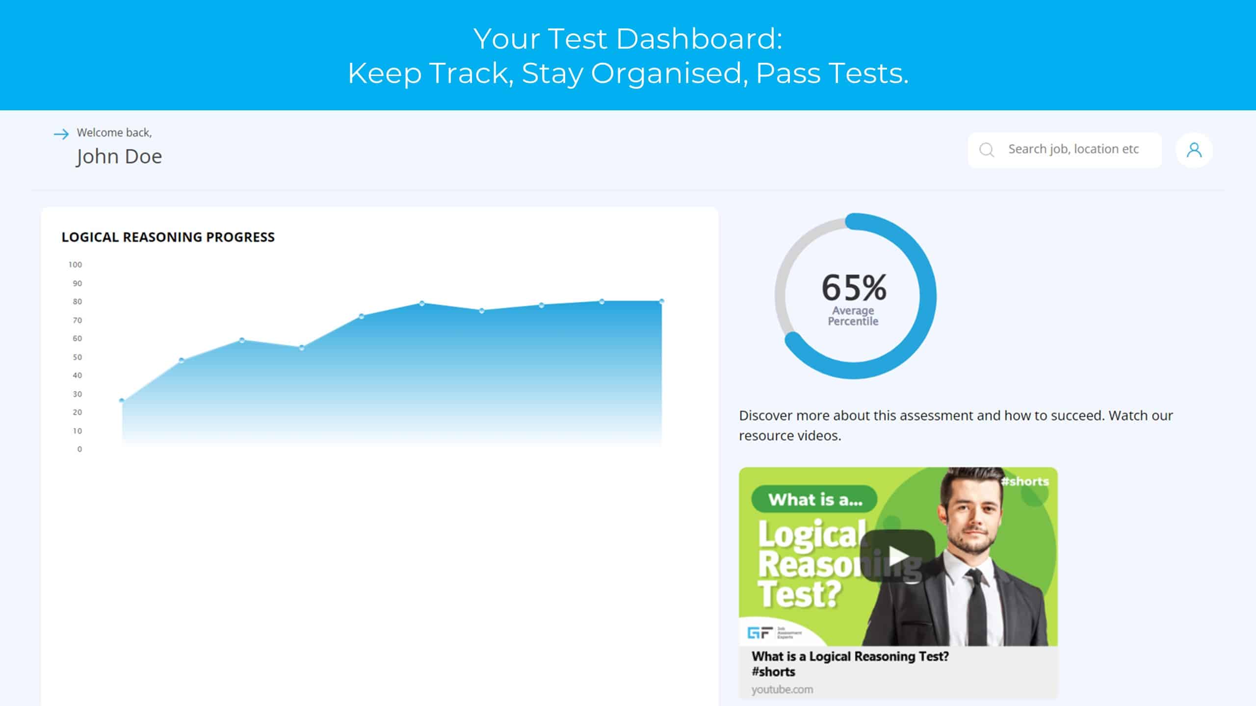 logical-reasoning-test-analyse-and-assess-your-performance-1024x576