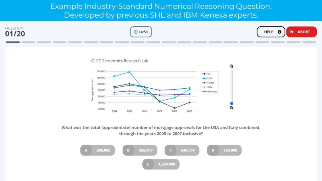 Santander numerical reasoning test example