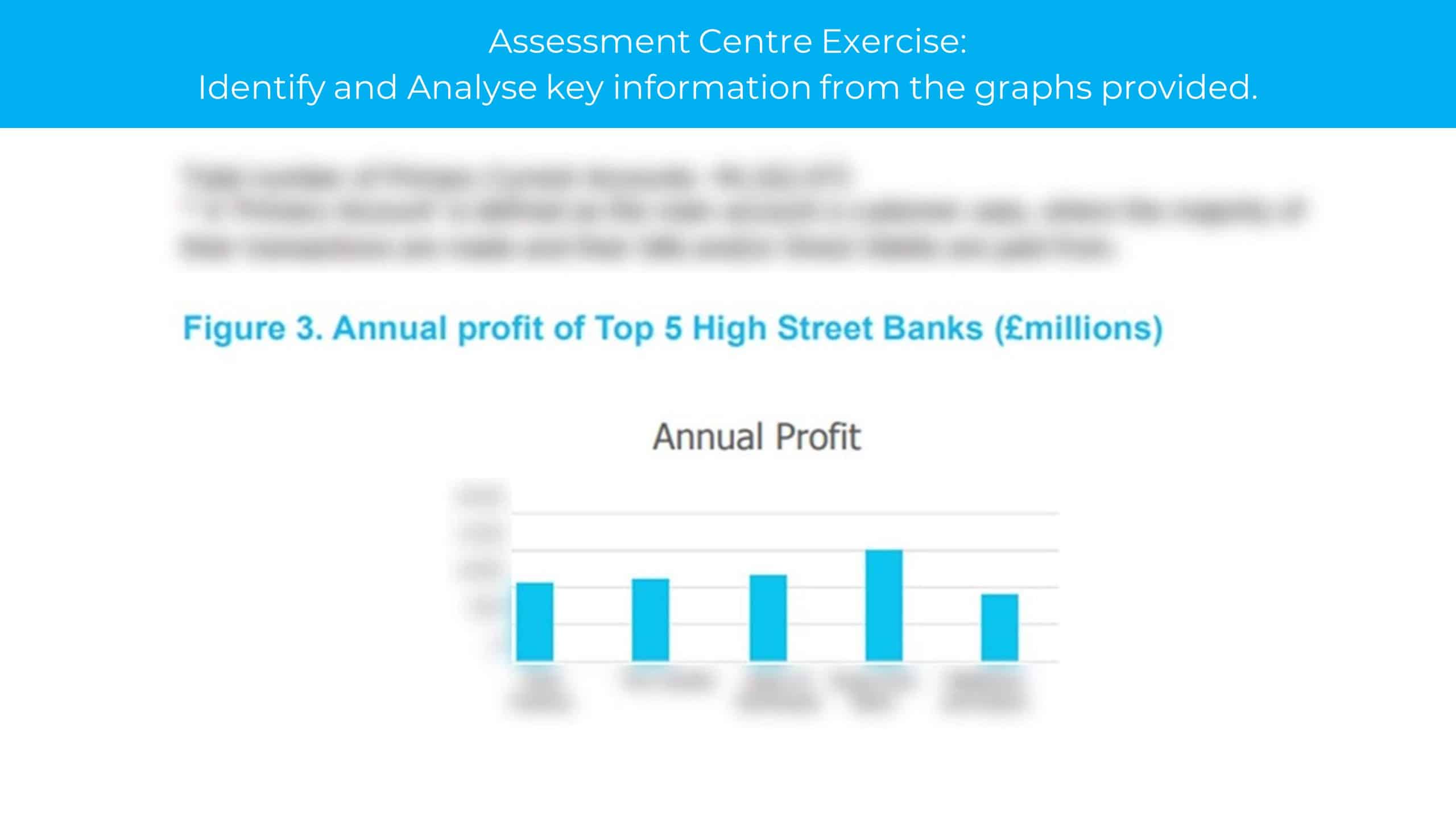 practice-assessment-centre-graph-example