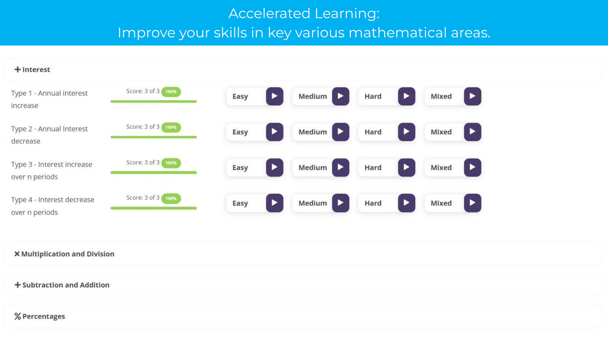 Accelerated learning interest practice