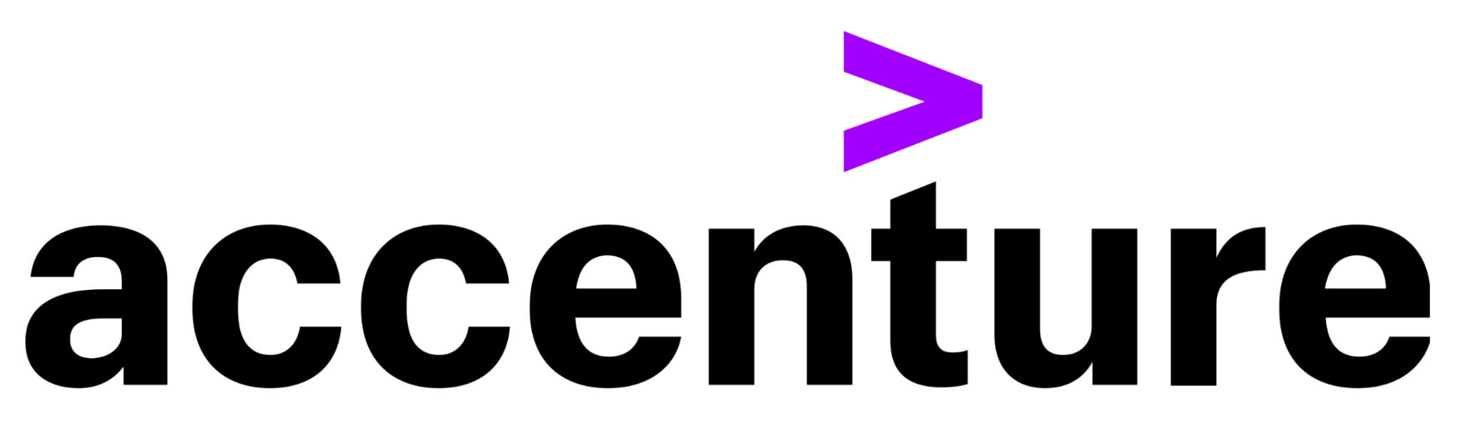 Job Competency Written Program ACCENTURE Early Careers 2026/27 Guide