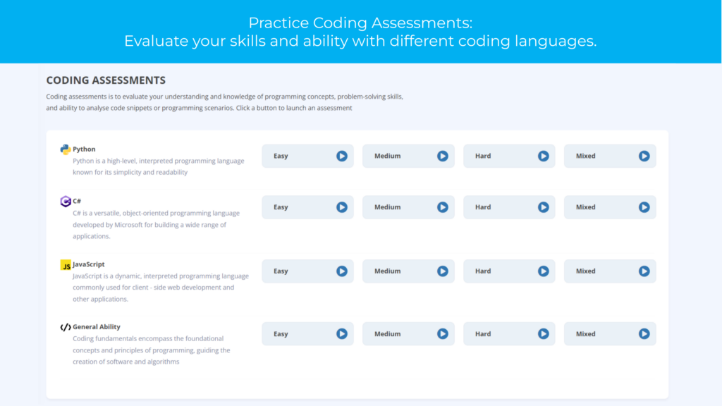 Coding Practice Tests