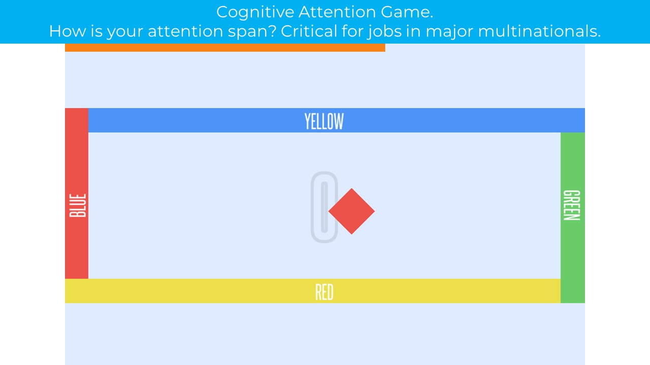 Cognitive Attention Game-based Assessment