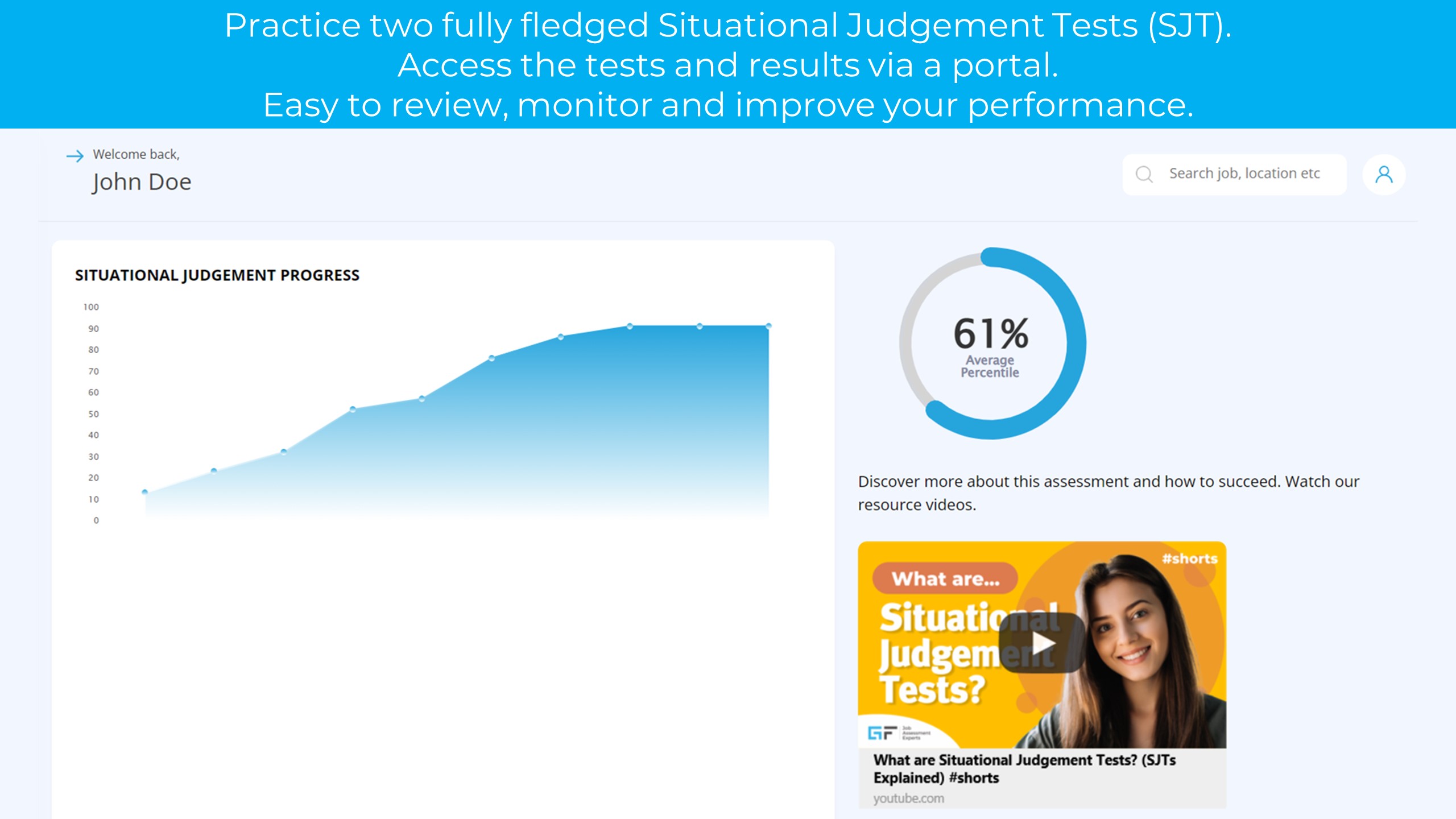 Practice Situational Judgement Test Progress