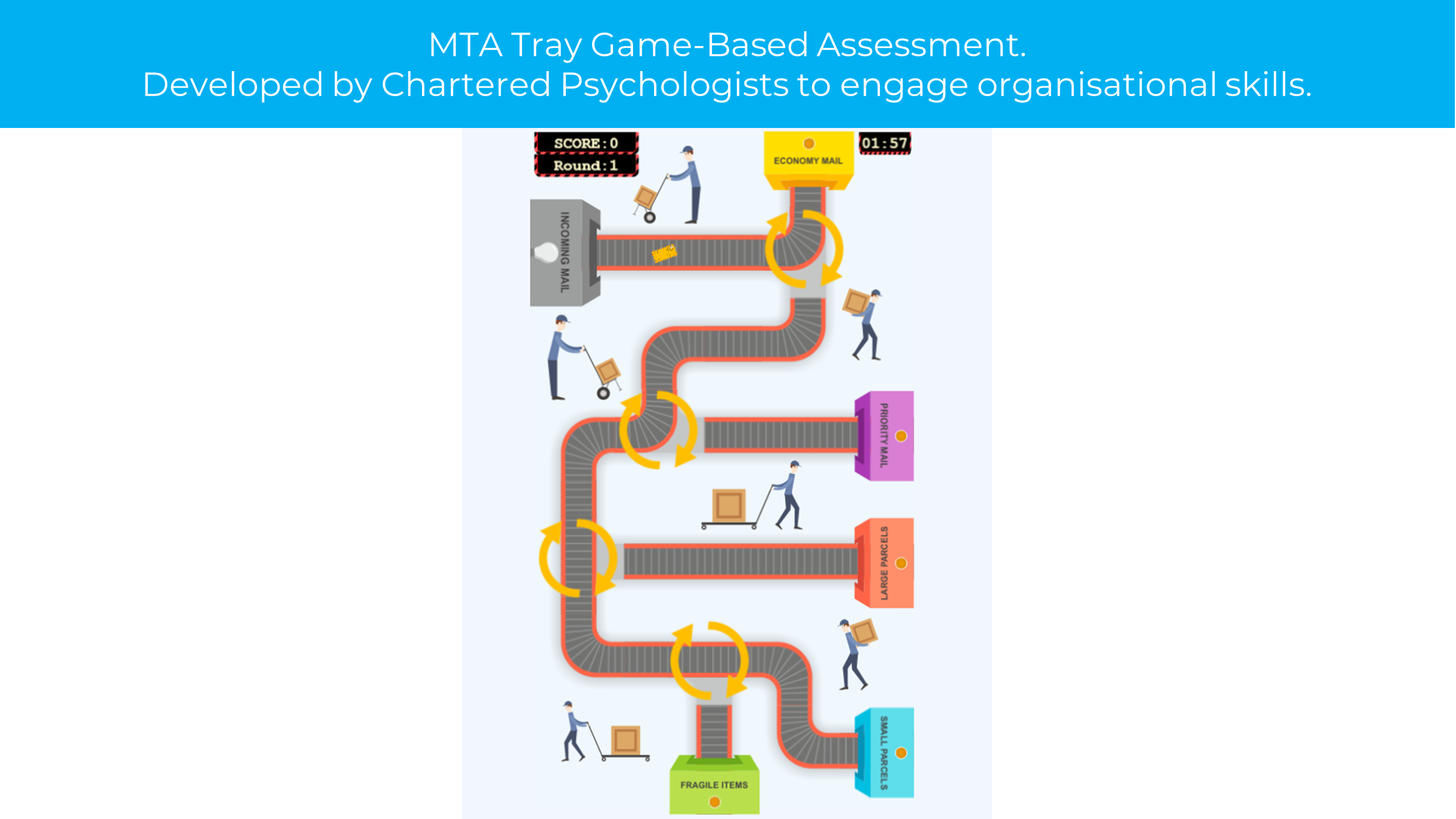 Finance Organisational Game Assessment Practice