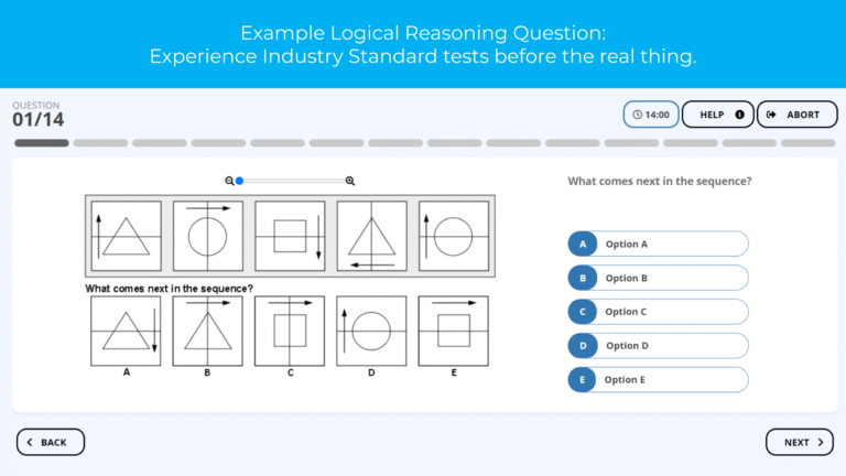 Tech Enhanced Question Practice Technology Assessments Complete 2026 Practice Guide