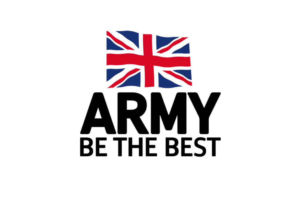 British Army Hiring Process Full Practice Guide [dynamic_text] 