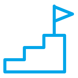 Internship Preparation Bundle